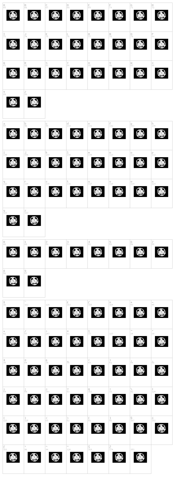 Dragon Ball font map